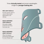 Omnilux Contour Men