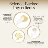 Plated Skincare Science